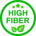 fiber calculator