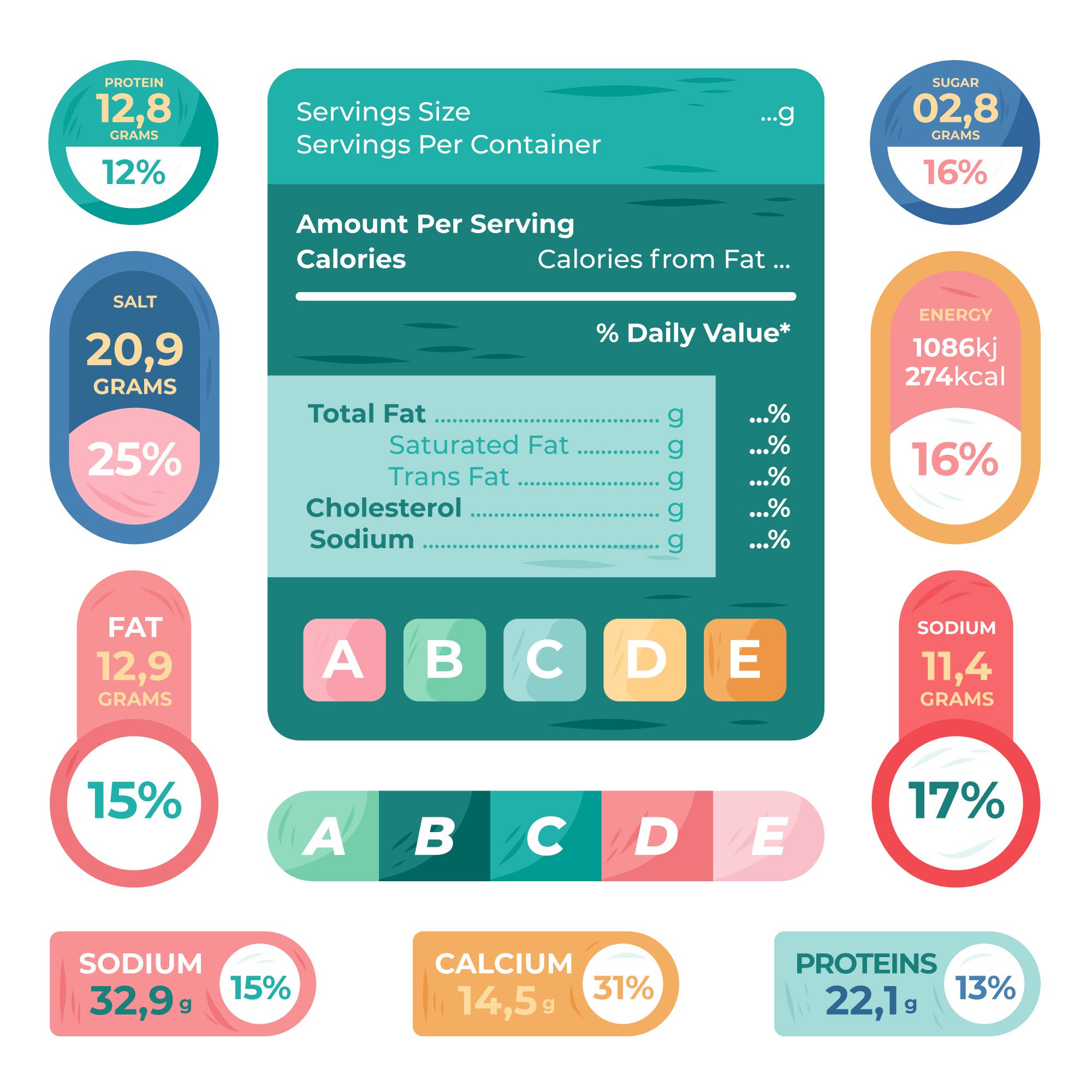 Micronutrient Calculator