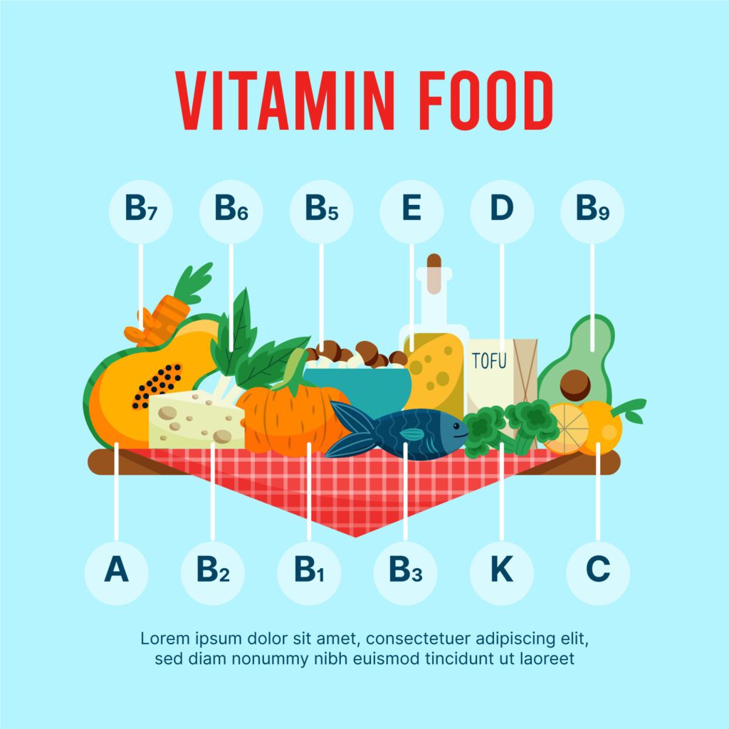 Foods high in Vitamin D