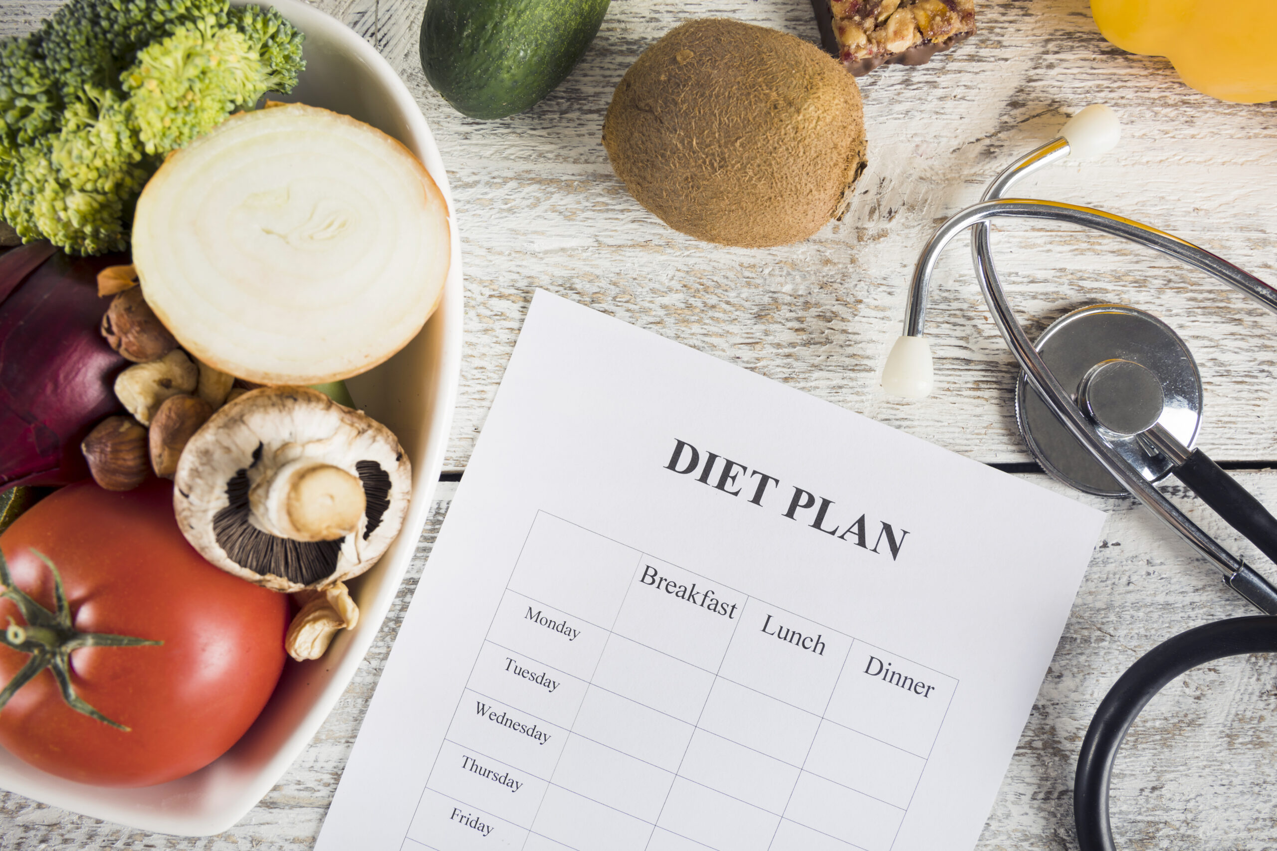  Personalized nutrition plan