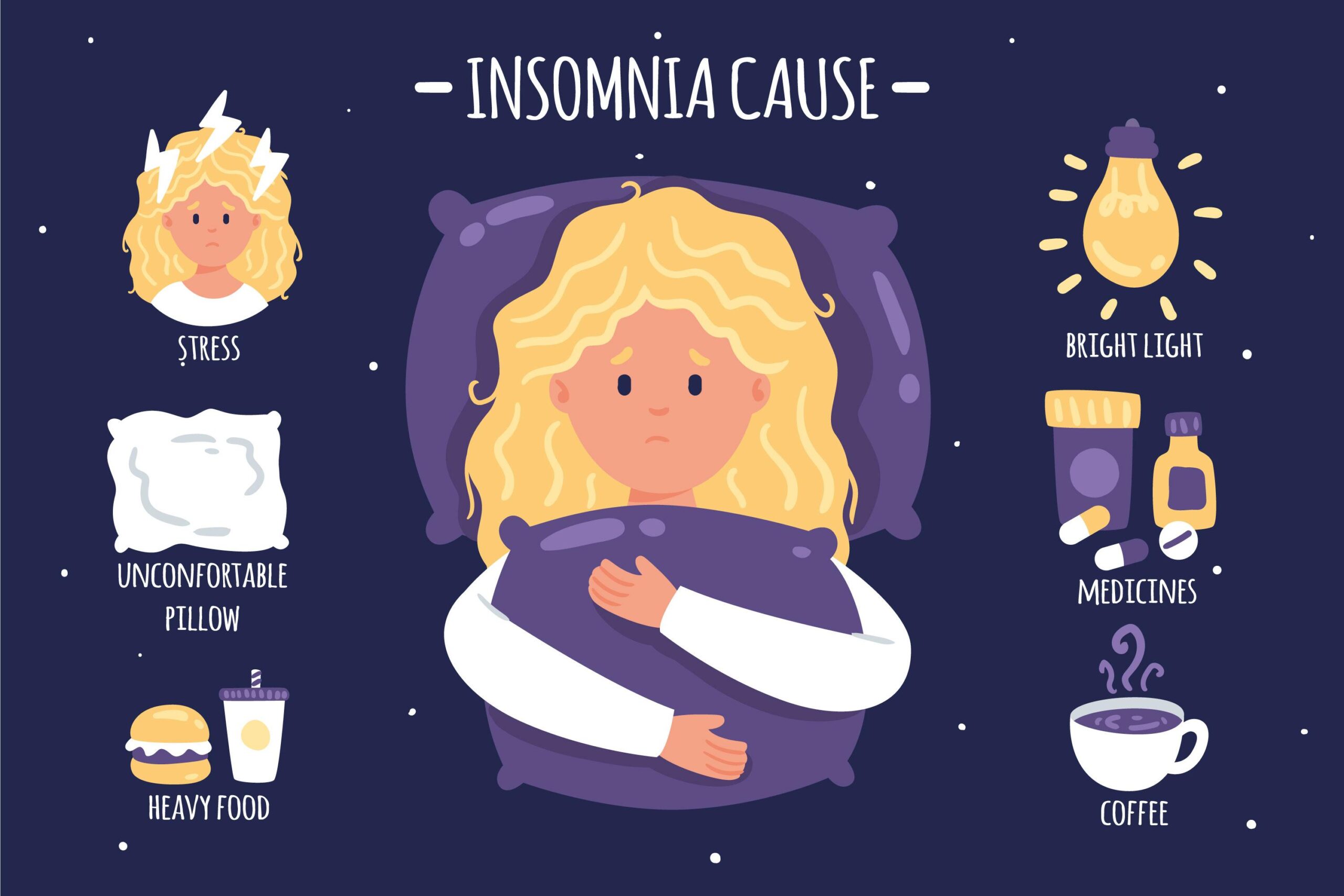 Vitamin D deficiency symptoms