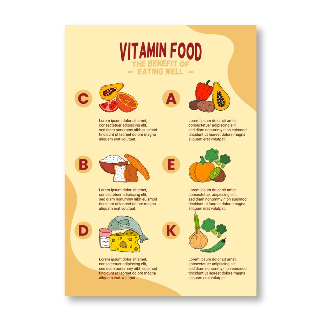 Benefits of Vitamin D