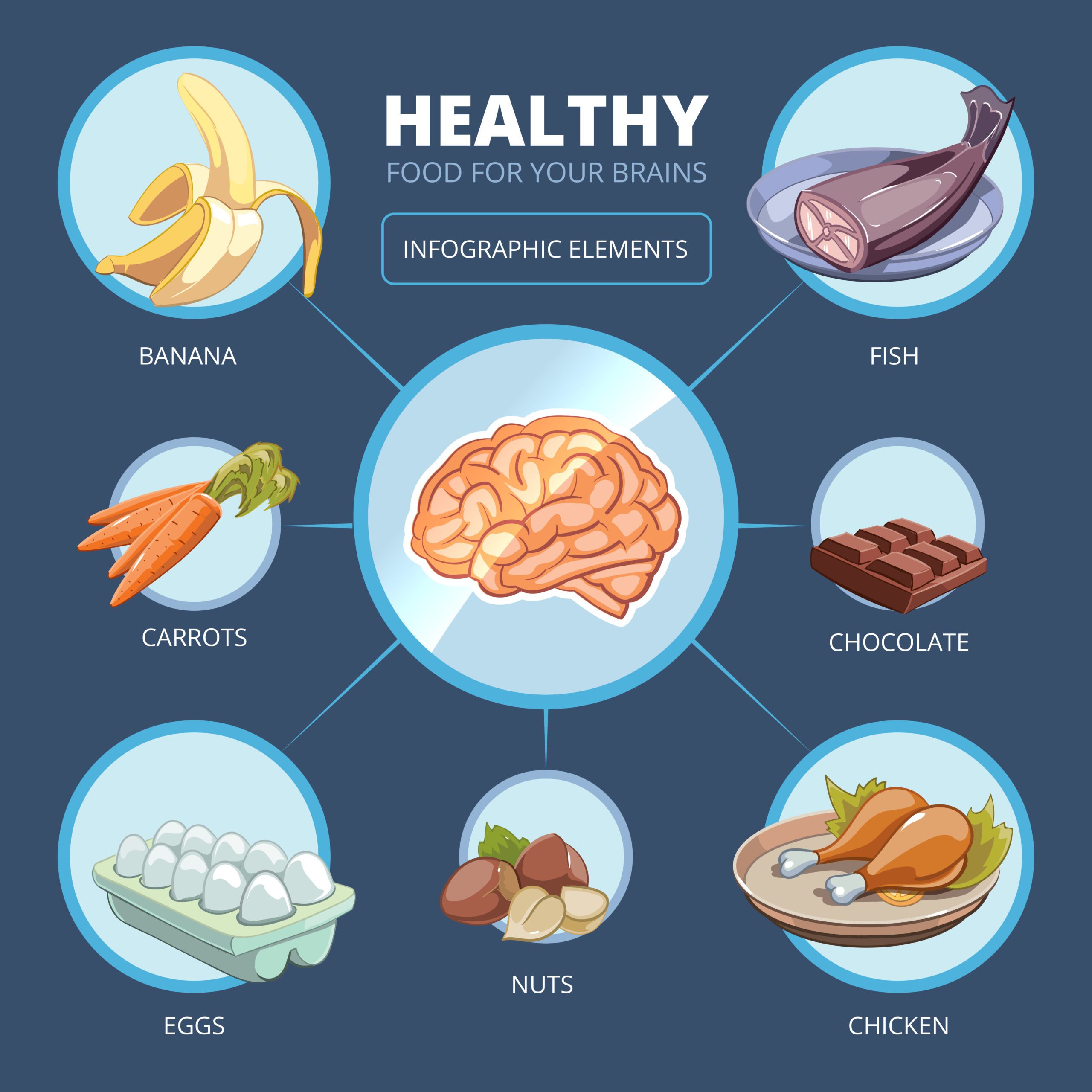 Diagram illustrating the key functions of Vitamin D in calcium absorption, immune function, and brain health.