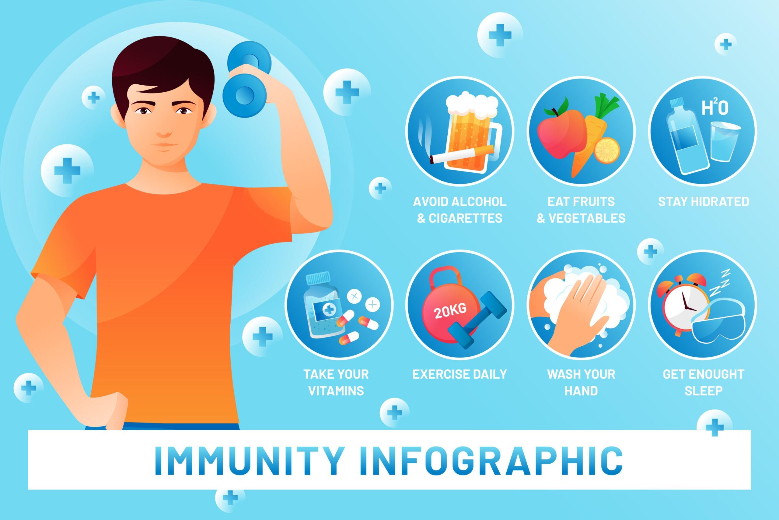 Diagram showing how Vitamin D supports calcium absorption, muscle recovery, and immune function in athletes.