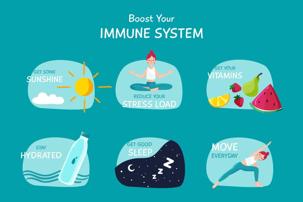 Vitamin D and Your Immune system