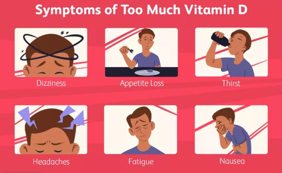 Infographic showing common symptoms of vitamin D toxicity such as nausea, fatigue, kidney pain, and confusion.