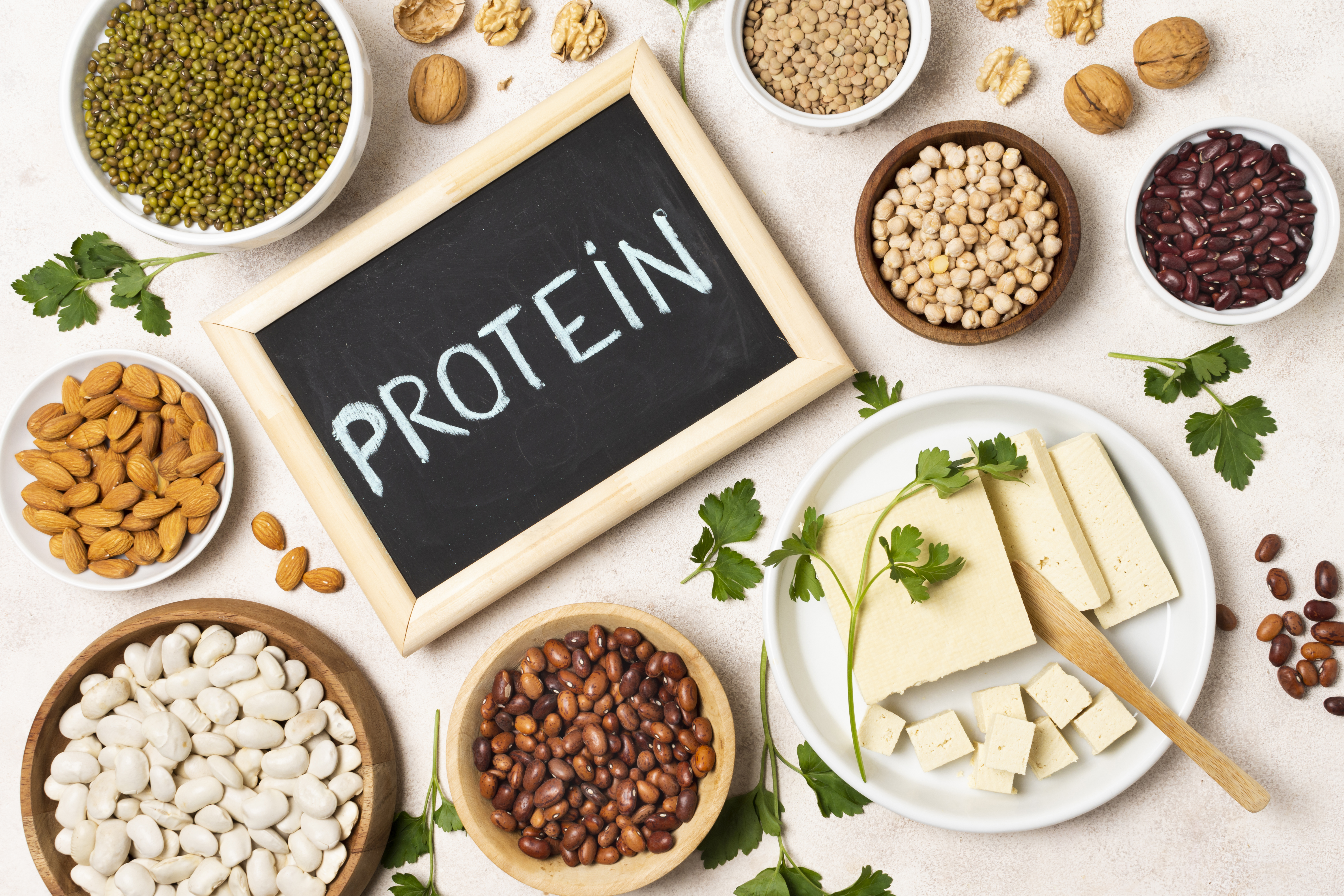 Protein Needs Made Simple Protein Calculator